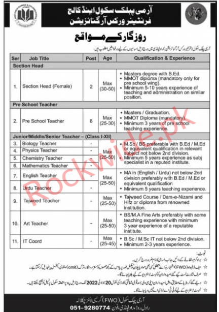Army Public School Latest Jobs In Rawalpindi